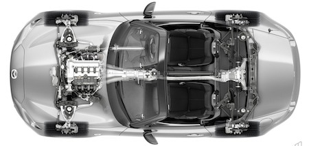 2016 MX-5