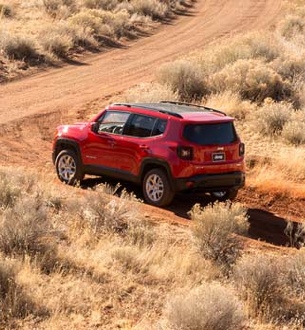 2015 Jeep Renegade