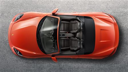 2017 Porsche 718 Boxster